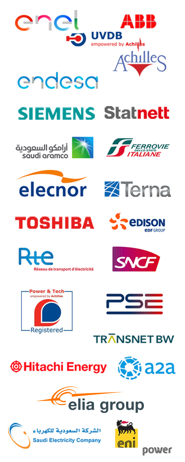 Qualifications de l'entreprise